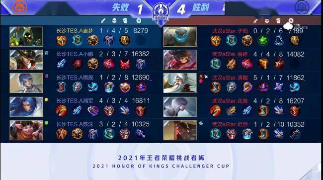 优势败给了 优势败给了